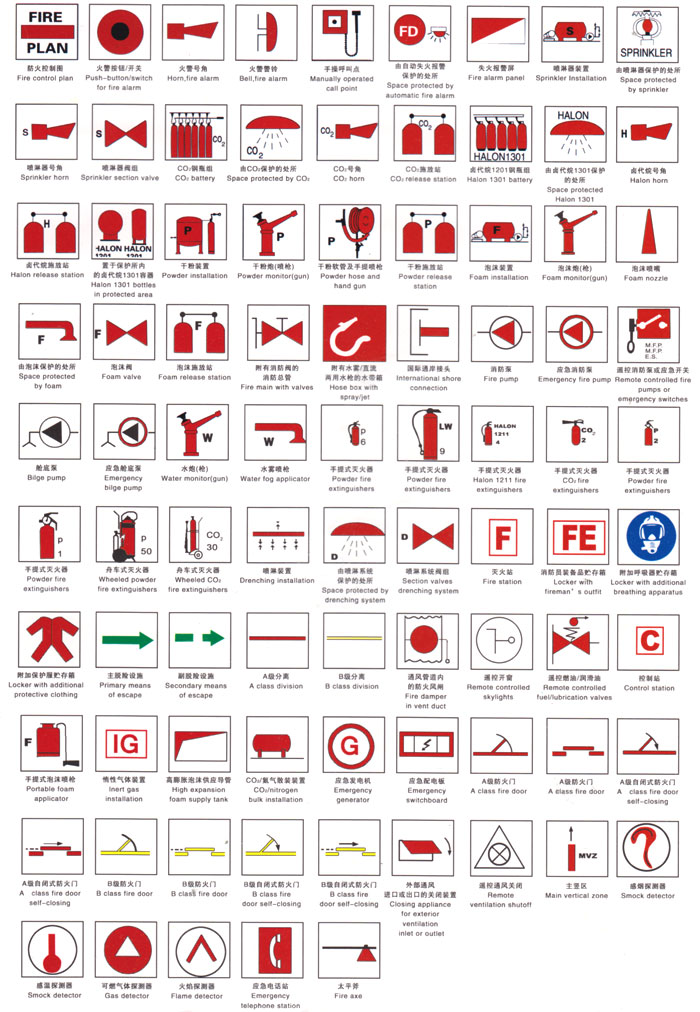 船舶防火控制圖識別符號